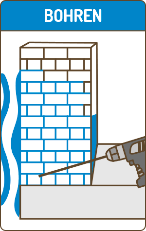 Illustration einer Bohrmaschine, die sich in eine Ziegelwand bohrt, mit dem deutschen Wort BOHREN auf blauem Hintergrund. Die Ziegelsteine sind rechteckig mit Wellenlinien auf der linken Seite, die das Injektionsverfahren und seine Rolle beim Bautenschutz hervorheben.